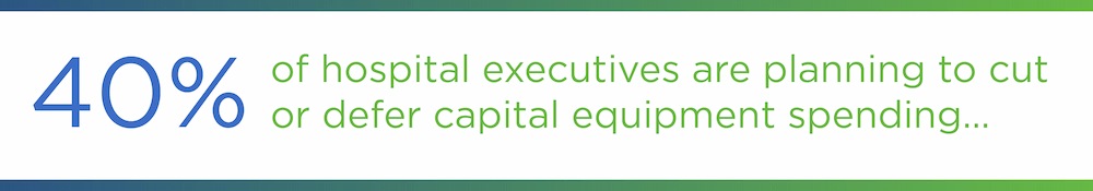 40% of hospital executives are planning to cut or defer capital equipment spending...
